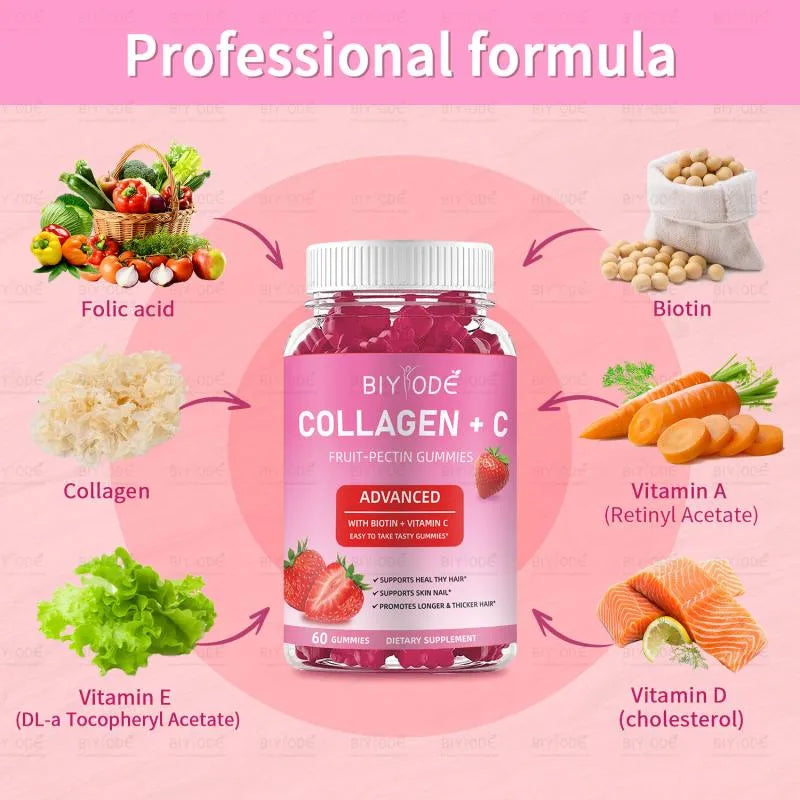 Biyode Collagen+VitaminC Gummies Suitable for Men and Women Aged 25+