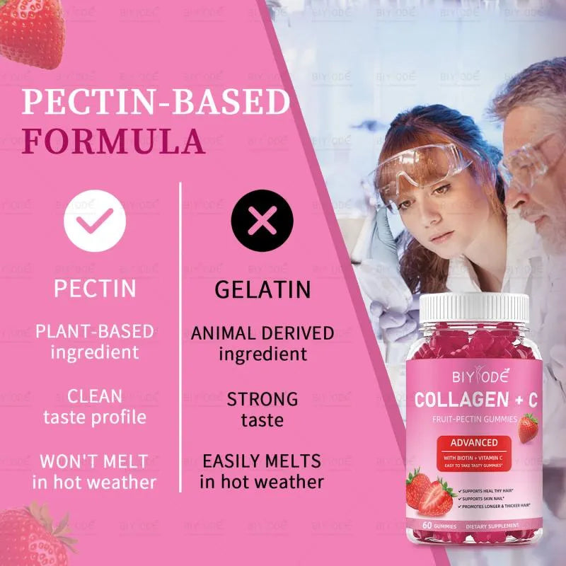 Biyode Collagen+VitaminC Gummies Suitable for Men and Women Aged 25+