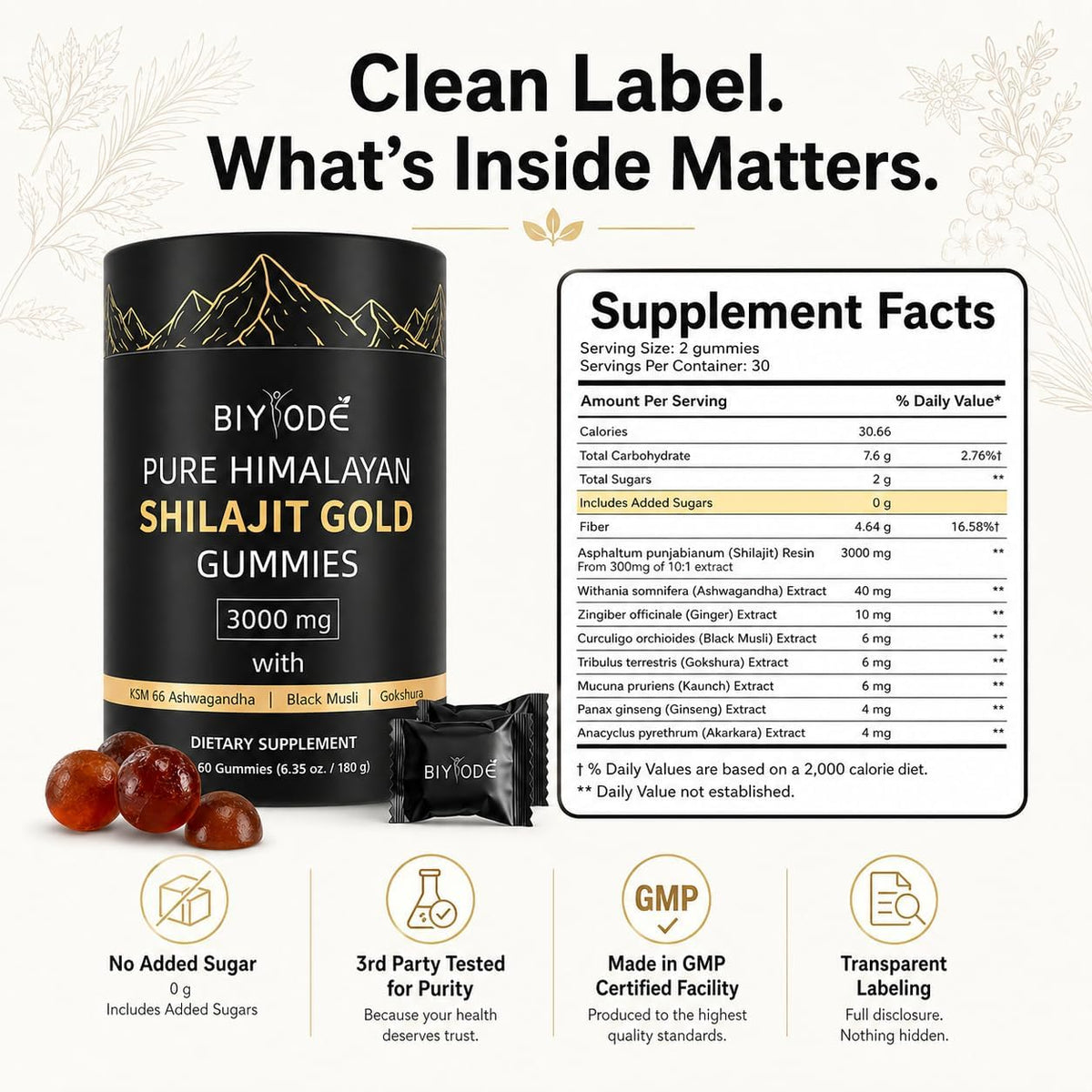 Pure Himalayan Shilajit Gold Gummies 3000mg with KSM-66® Ashwagandha, Black Musli & Gokshura
