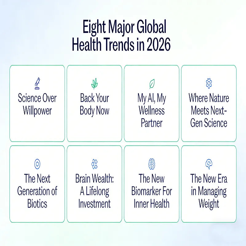 Eight major global health trends in 2026