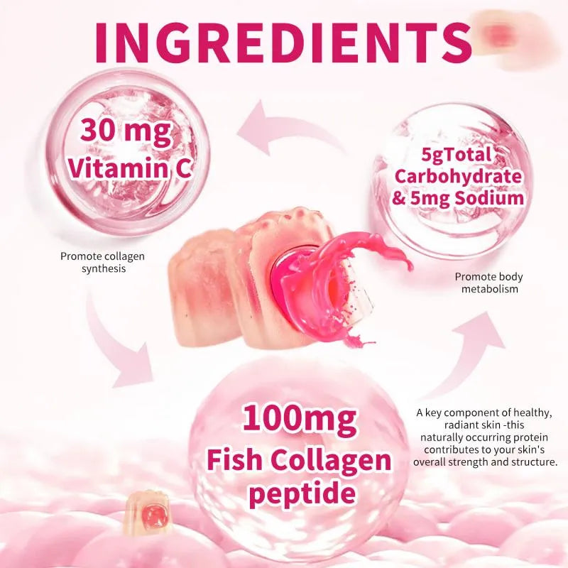 Collagen Gummies – Daily Beauty Support in Delicious Gummies