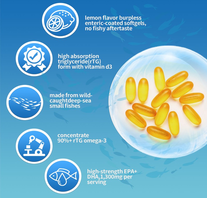 BIYODE Omega 3-6-9 with Fish, Flax & Borage Oils – 100 Softgels