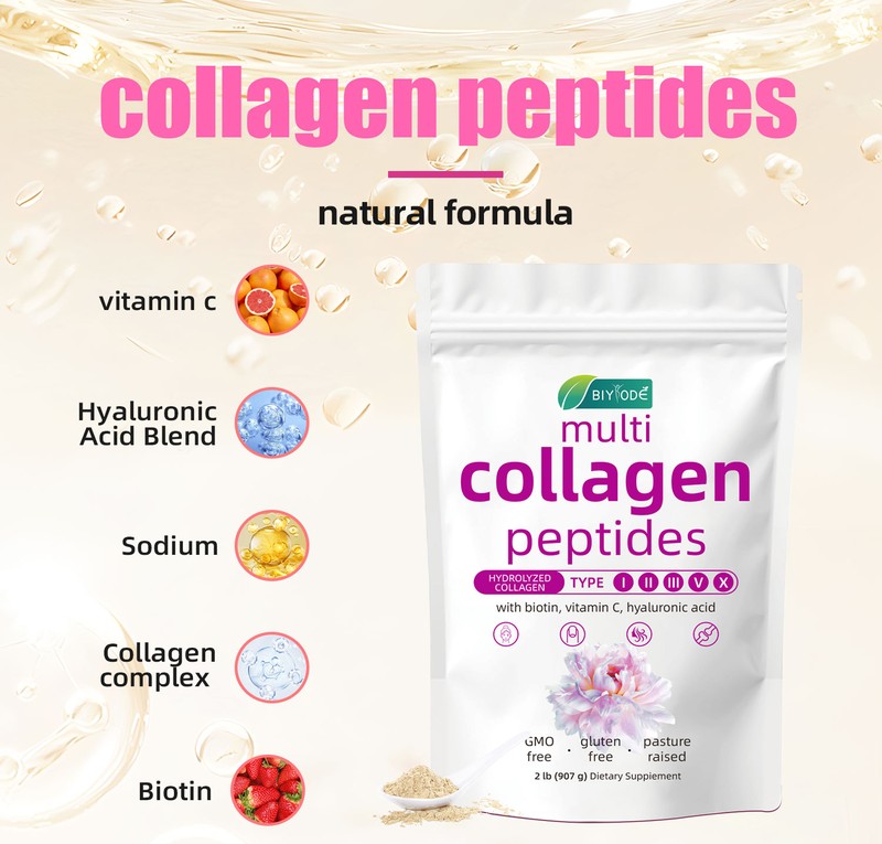 BIYODE Multi Collagen Peptides Powder with Biotin, Vitamin C & Hyaluronic Acid – 2 lb