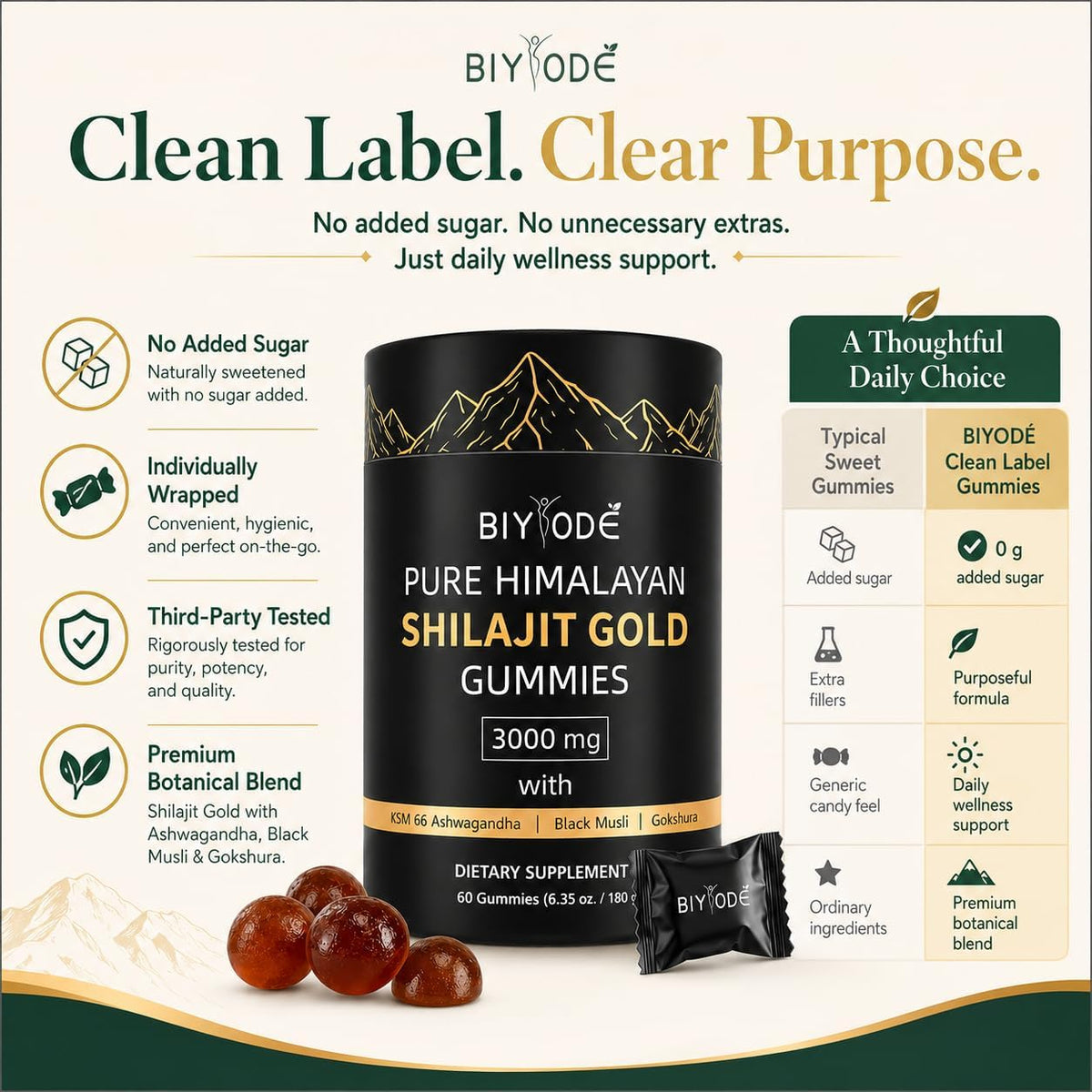 Pure Himalayan Shilajit Gold Gummies 3000mg with KSM-66® Ashwagandha, Black Musli & Gokshura