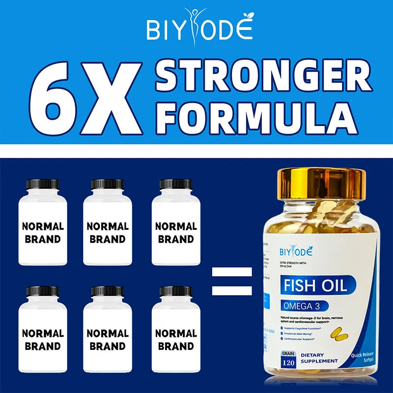 Biyode Fish Oil Omega 3 Softgel Quick Release