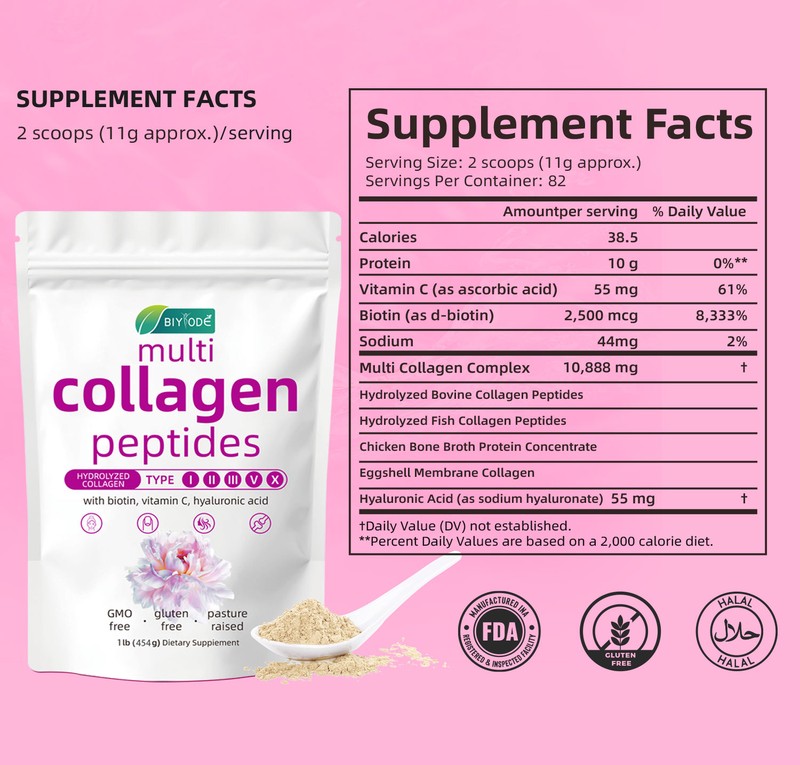 BIYODE Multi Collagen Peptides Powder with Biotin, Vitamin C & Hyaluronic Acid – 2 lb